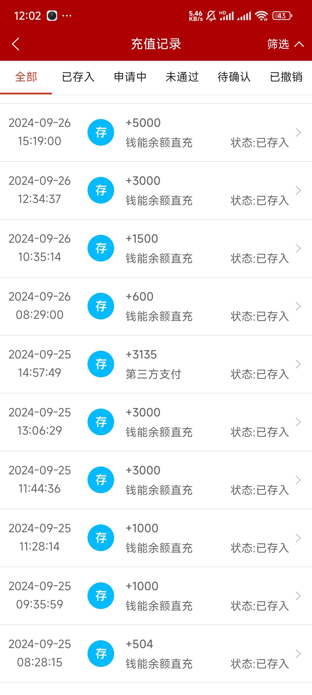 Screenshot_2024-10-12-12-02-30-309_com.tech.grandlisboa.cash.jpg
